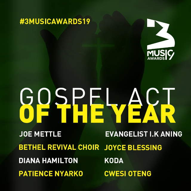 gospel act of the year