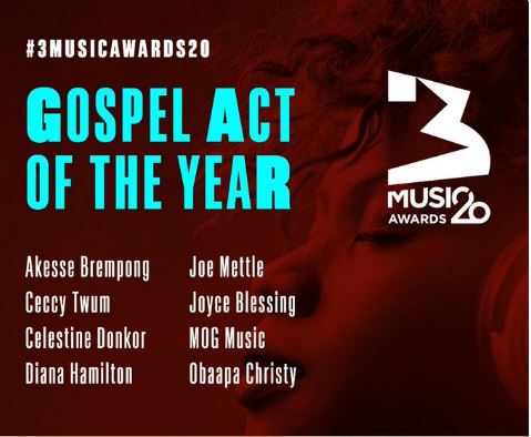 3Music Awards gospel artiste of the year