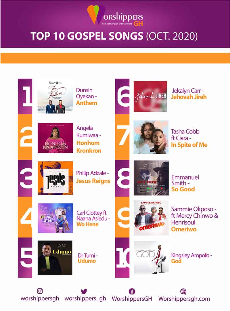 top 10